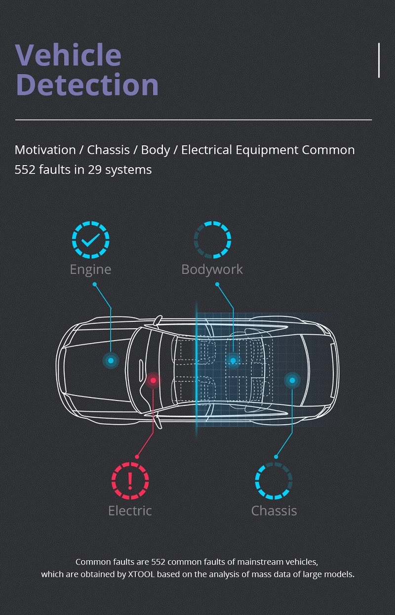 detecção de veículo bluetooth